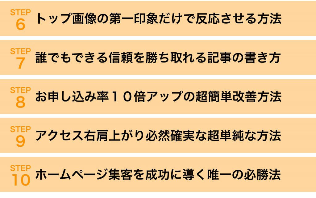 ホームページ集客講座無料プログラム・カリキュラム後半