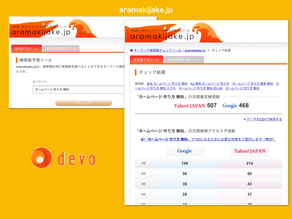検索数予想ツールaramakijake