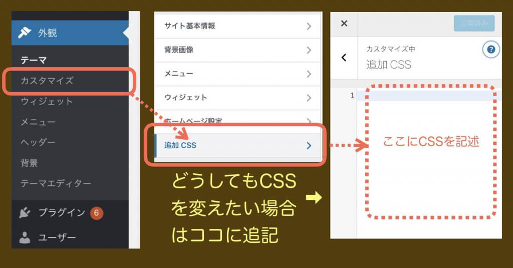 ワードプレスでCSSを追記する方法