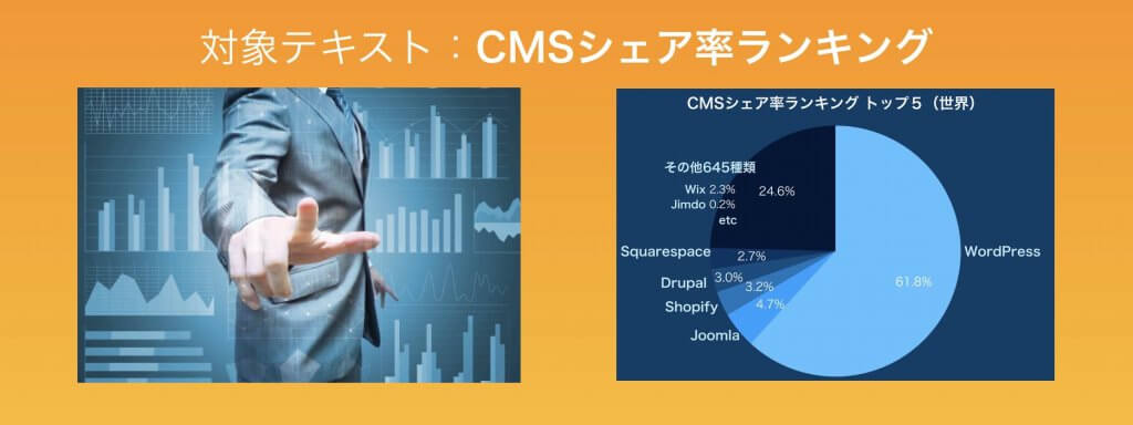 価値ある画像と価値のない画像との比較