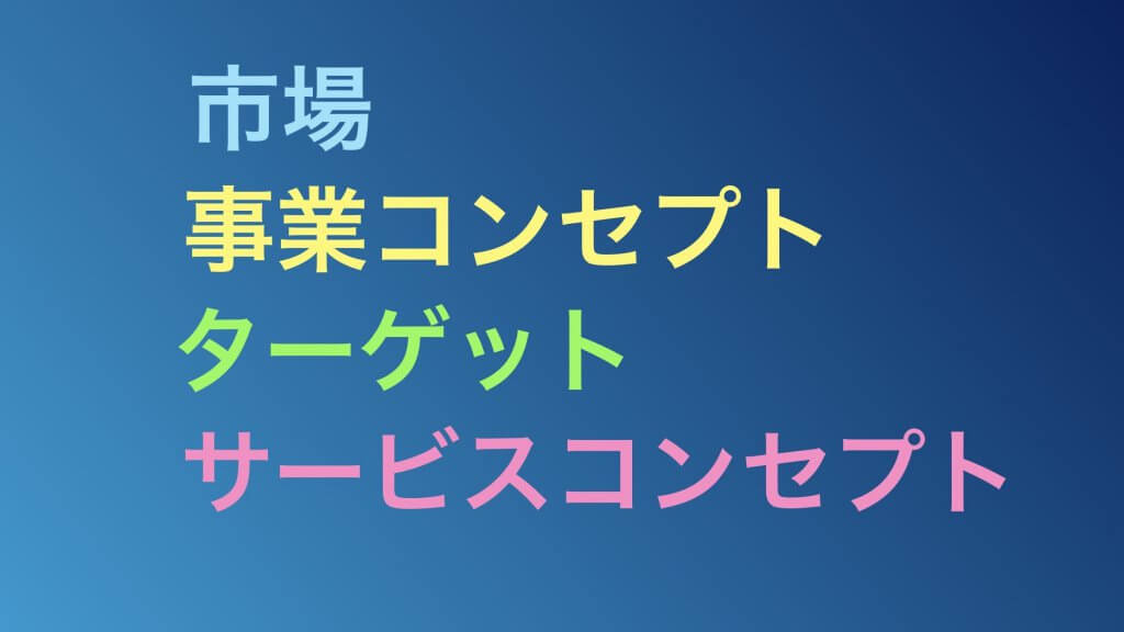 マーケティングの順序で最優先すること