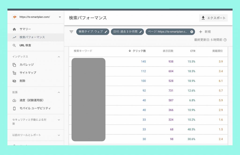 検索ボリューム目安例