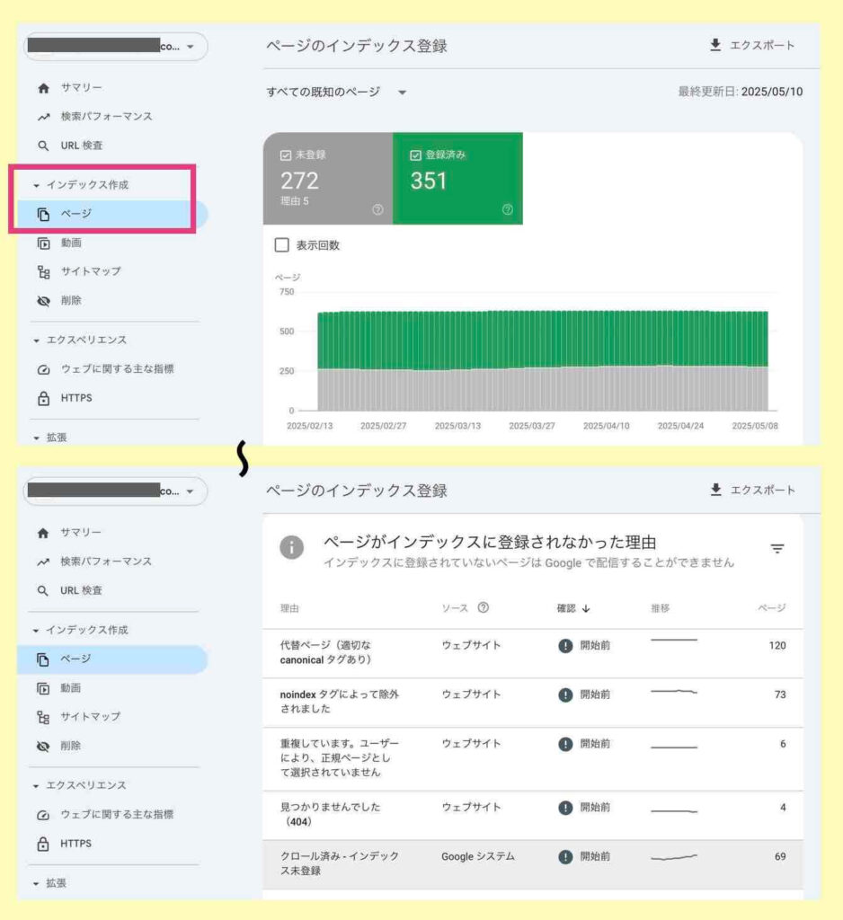 サーチコンソールのインデックス登録状況画面