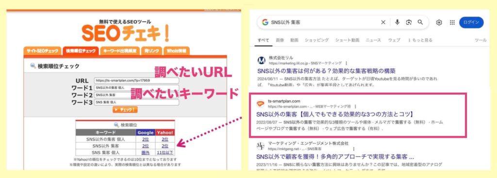SEOチェキ検索順位チェック結果