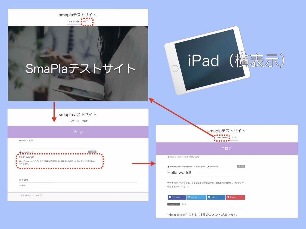 タブレットiPadでのホームページ表示イメージ例
