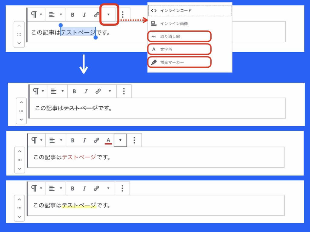 ワードプレス文字列編集例（取り消し線、文字色、傾向マーカー）