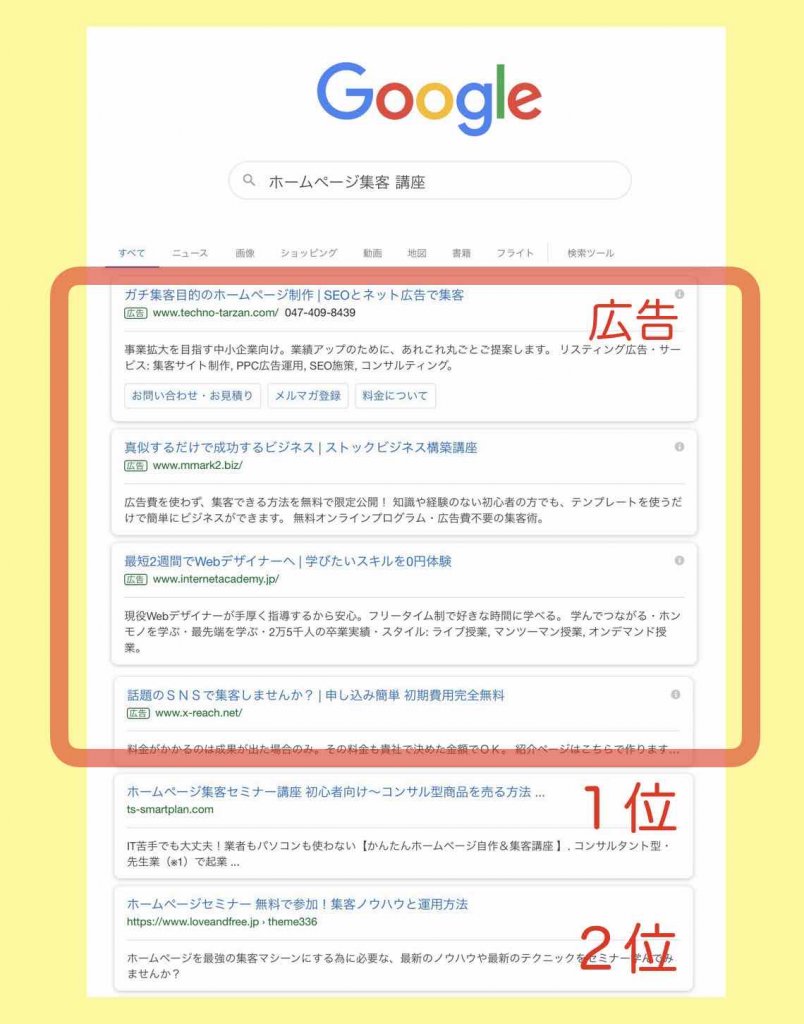 WEB広告(Googleリスティング広告)の表示例