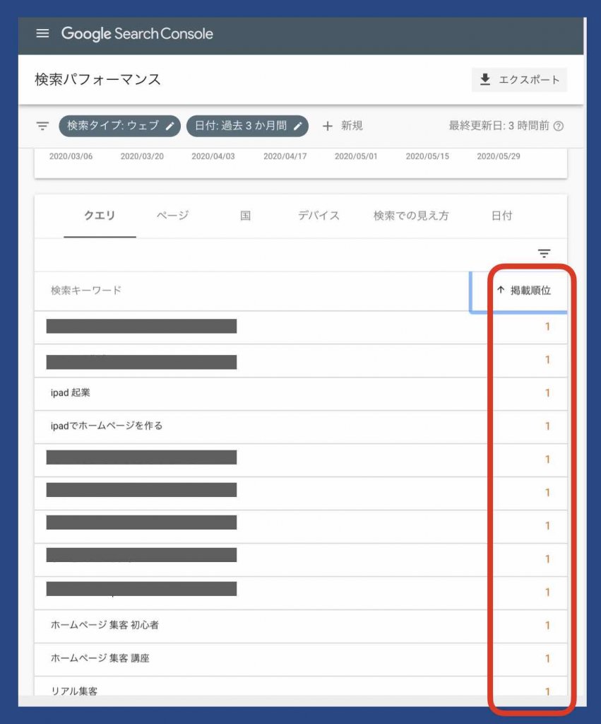 ホームページ集客講座講師の実績(検索順位)2020年6月