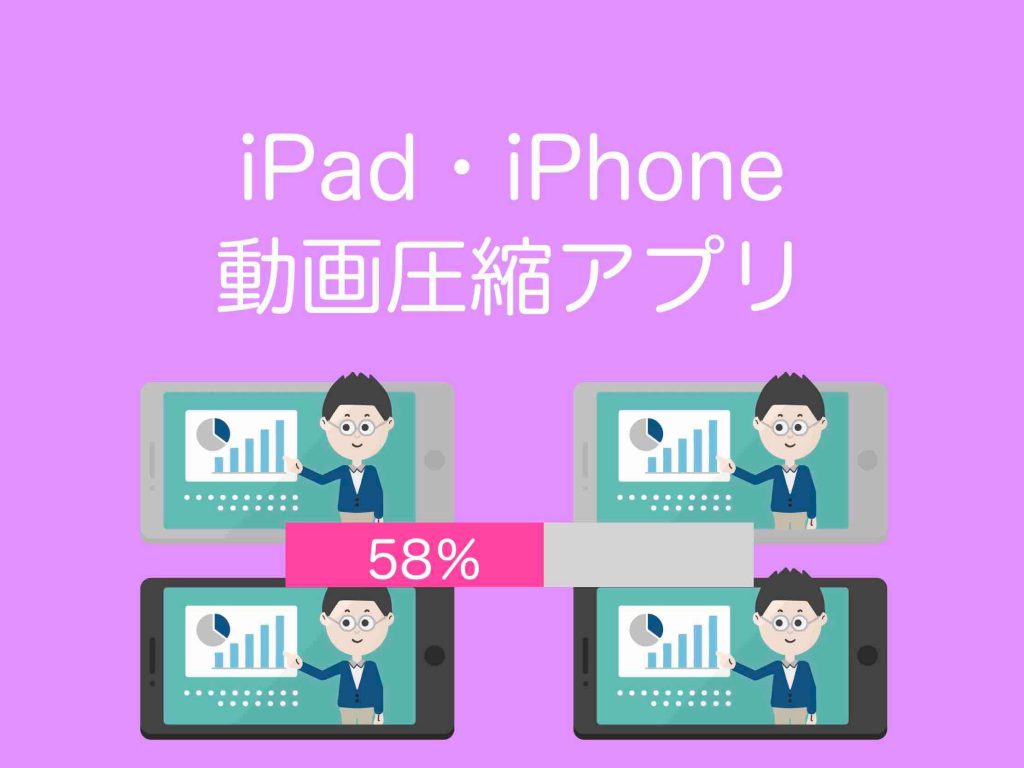 iPad・iPhone動画圧縮アプリ