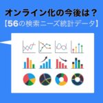 オンライン化の今後は？検索ニーズ統計データ