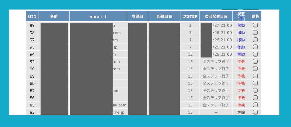 オートビズのリスト管理や配信管理の画面例