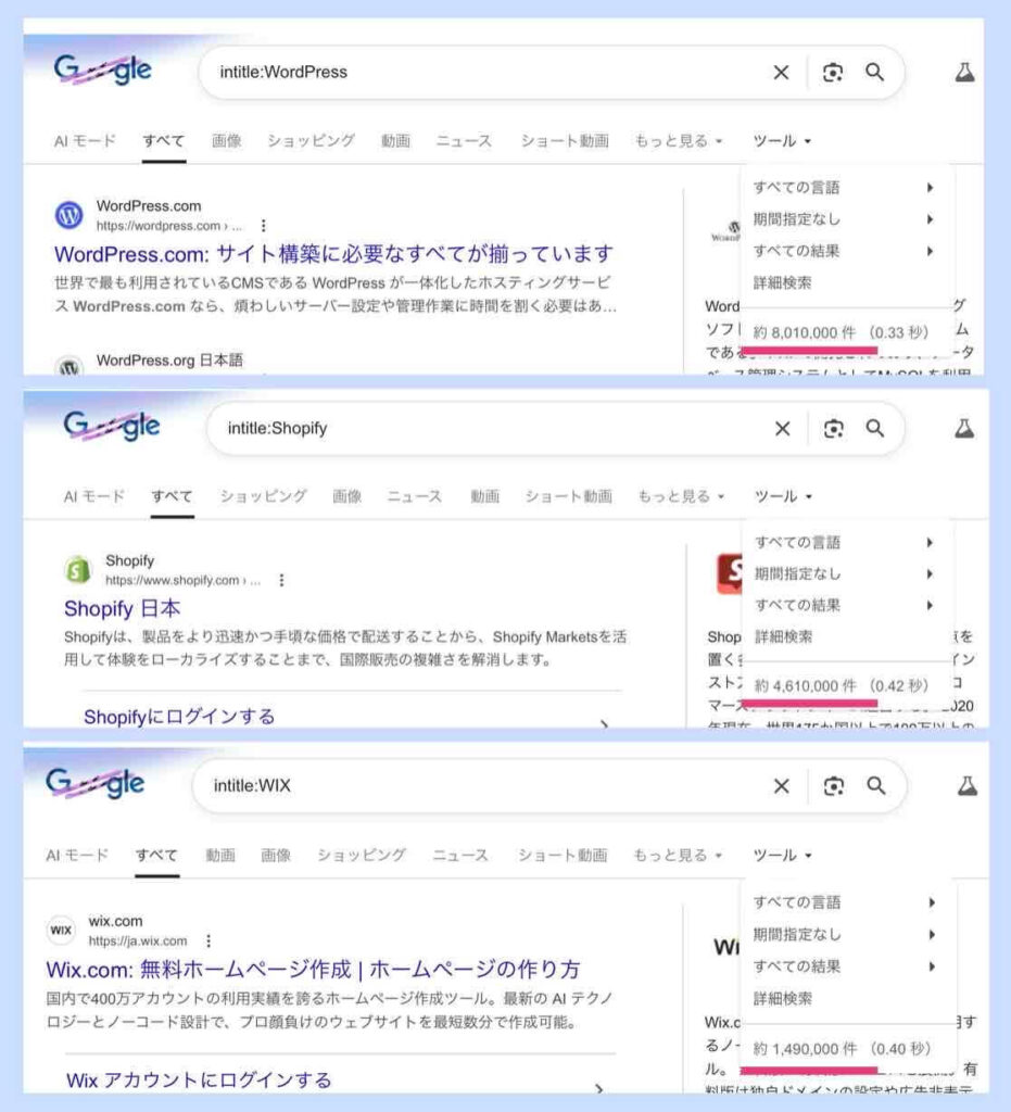 シェアトップ3のCMSのネット上の検索ヒットWEBページ数