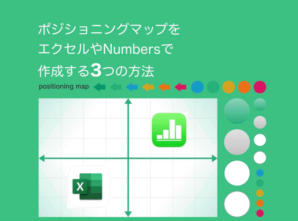 ポジショニングマップをエクセルで作成する方法