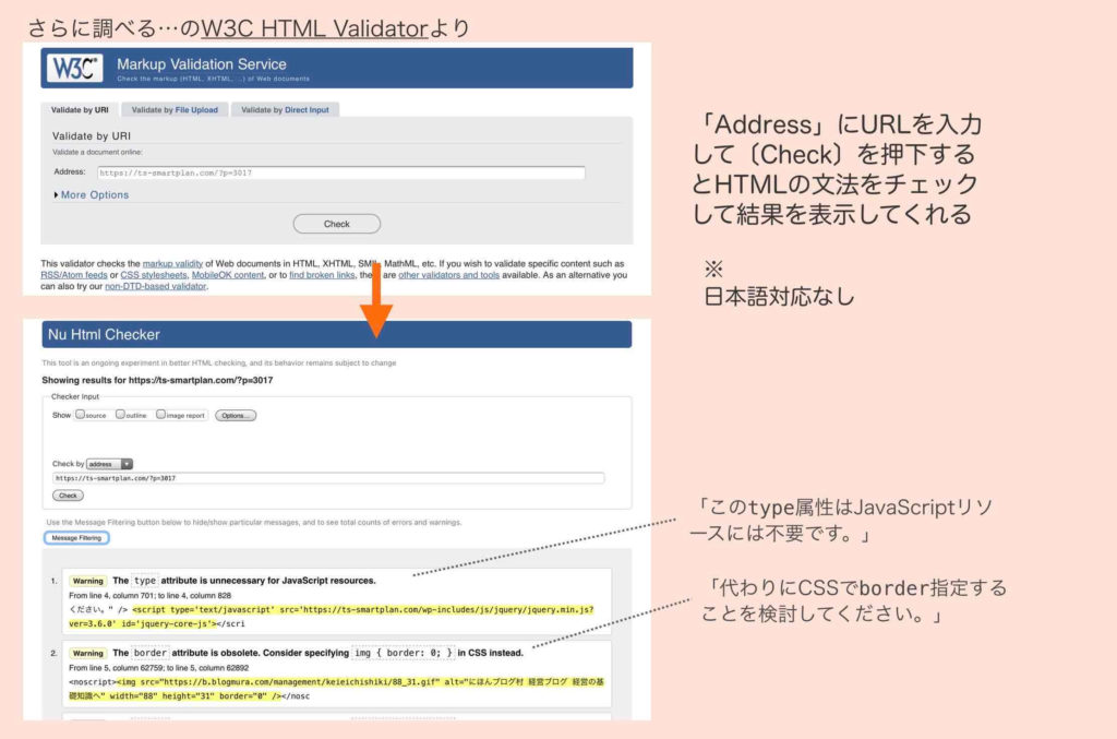 SEOチェキからリンク連携されるHTML文法チェックサービスの表示例