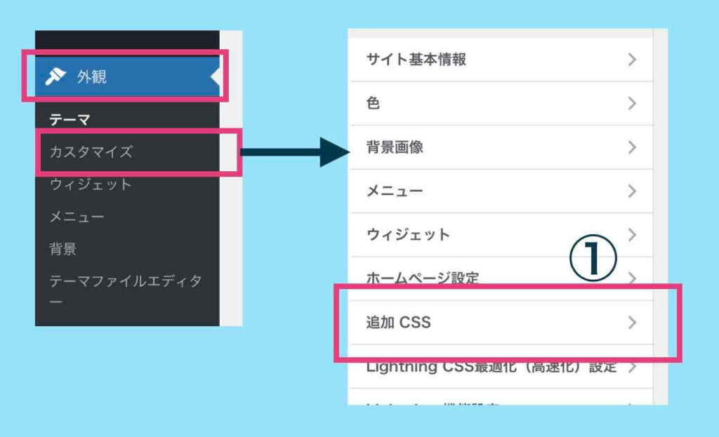 ワードプレス追加CSS操作手順1（「追加CSS」を選択）画像例