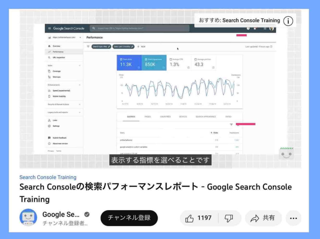オウンドメディア解析ツールGoogleサーチコンソールのグラフ例