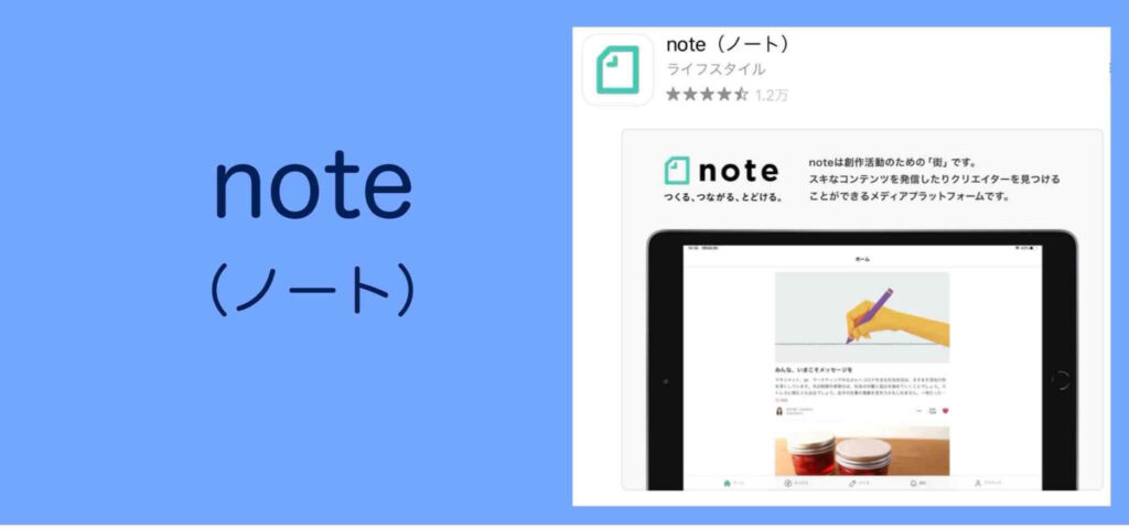 noteでの情報発信