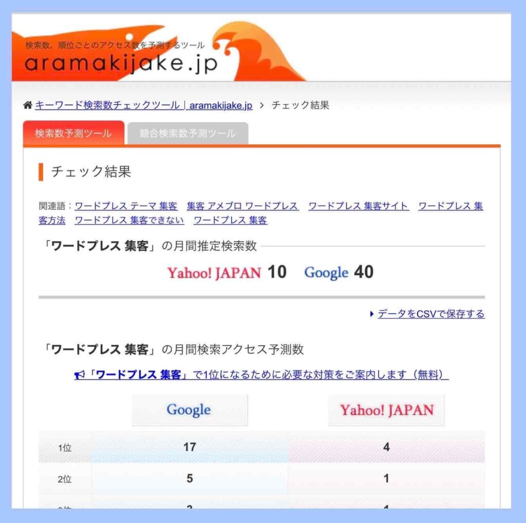 検索ボリュームが確認できるツール（無料）「aramakijakeアラマキジャケ」の使用例