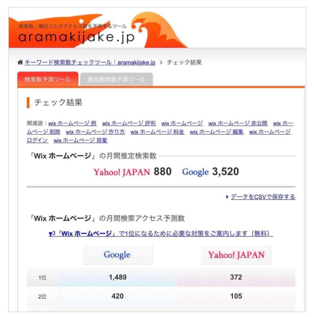 aramakijakeによる検索ボリューム確認例