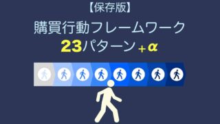 2024年夏購入。フレームワーク 保存版】購買行動フレームワーク23パターン（プロセス図付