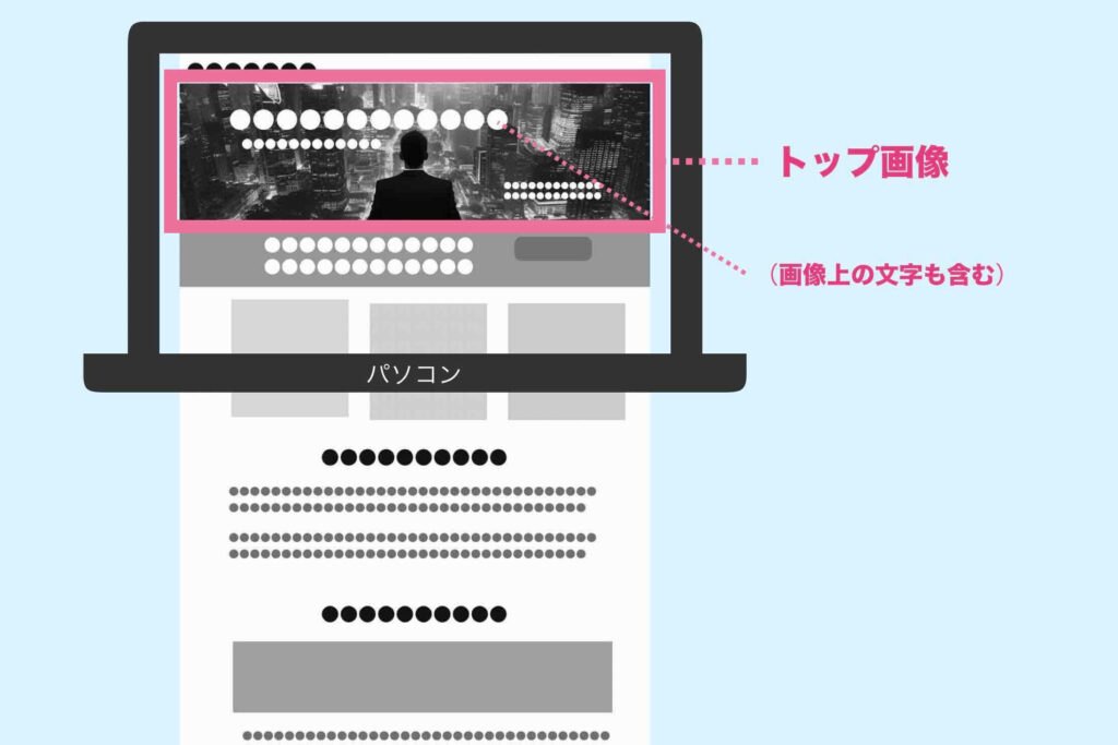 トップ画像のイメージ例