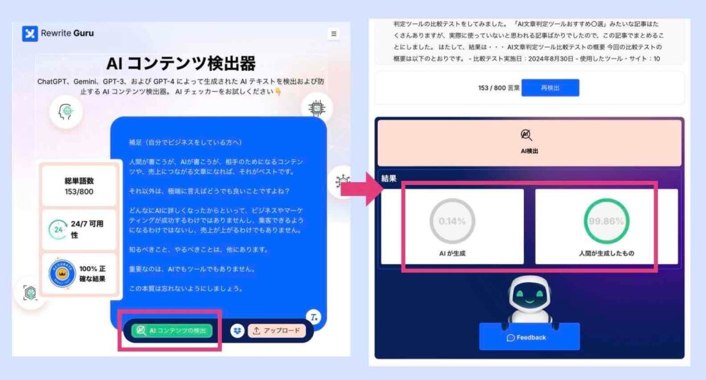 Rewrite Guru AIコンテンツ検出器 の検知例
