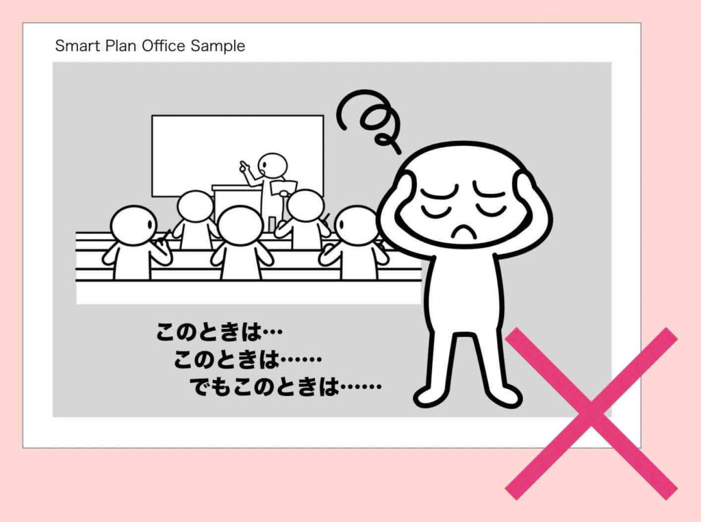 スポーツにヒックの法則が適用されていないイメージ図