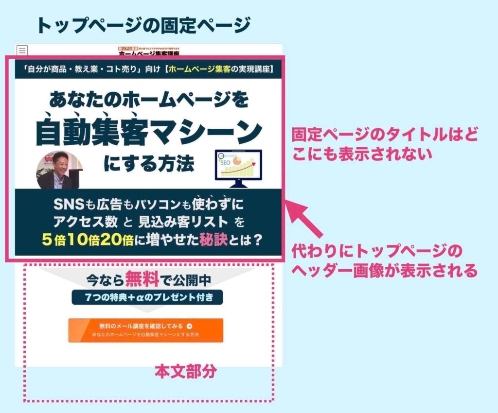 WordPressトップページの固定ページのタイトル表示例