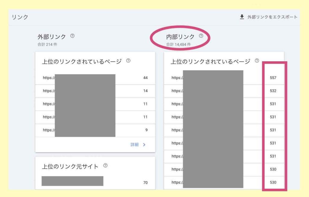 内部ページ毎のリンク数一覧（上位）