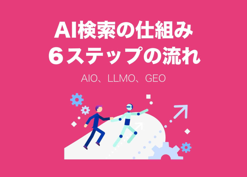 AI検索の仕組み6ステップの流れ