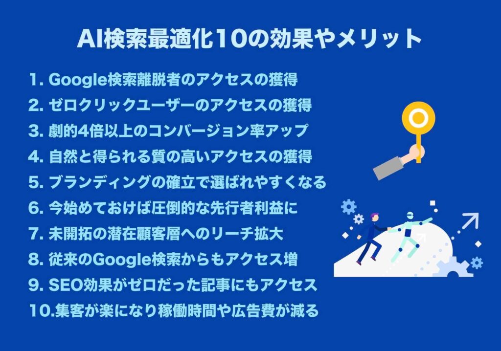 AI検索最適化（AIO、LLMO、GEO）効果やメリット10個の一覧リスト