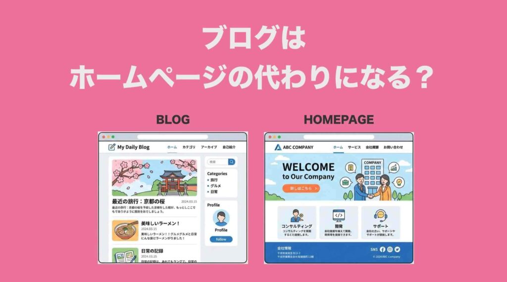 ブログをホームページ代わりにする方法